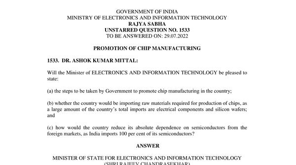 Rajya Sabha Unstarred Question No. 1533 | 29-07-2022