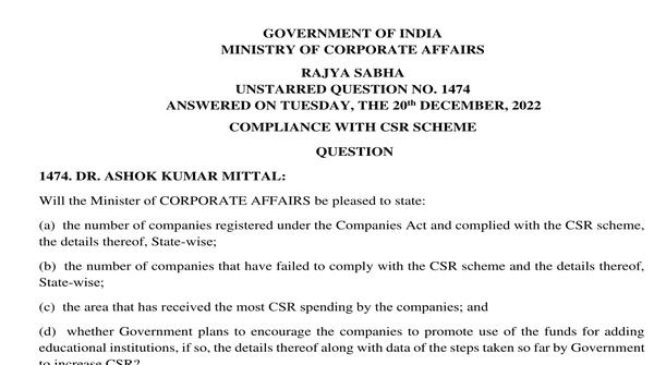 Rajya Sabha Unstarred Question No. 1474 |  20-12-2022