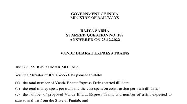 Rajya Sabha starred Question No. 188 | 23-12-2022