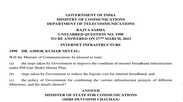 Rajya Sabha Unstarred Question No. 1990 | 17-03-2023