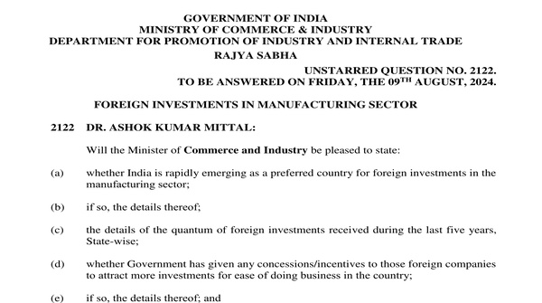 Rajya Sabha Unstarred Question No.2121 | 09-08-2024