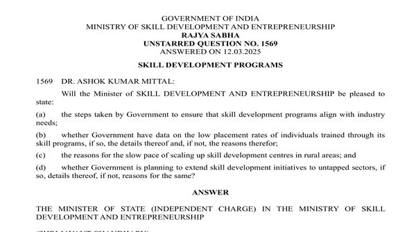 RAJYA SABHA UNSTARRED QUESTION NO. 1569 | 12-03-2025