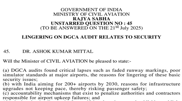 RAJYA SABHA STARRED QUESTION NO. 45 | 21-08-2025