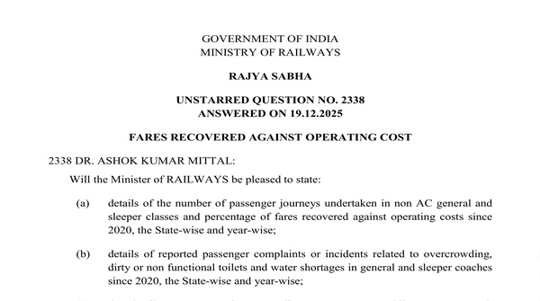 RAJYA SABHA UNSTARRED QUESTION NO. 2338 | 19-12-2025